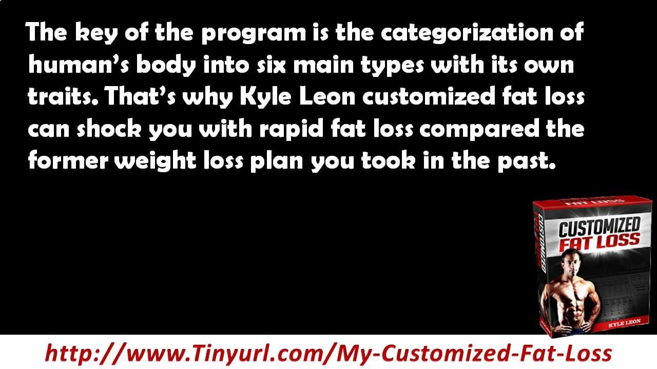 Fat Loss Program Review 70