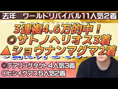 【ラジオNIKKEI賞2022最終結論】去年◎ワールドリバイバル11人気2着🔥福島開幕週はとにかく内を狙え🫵さすがに3着以内は来るでしょ！