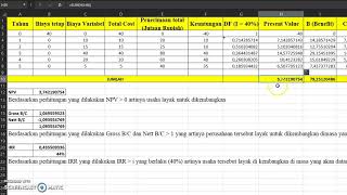 Studi Kelayakan Agribisnis Isis Npv, Net Bc, Gross Bc, Dan Irr Azalia Gusfilda 19751010