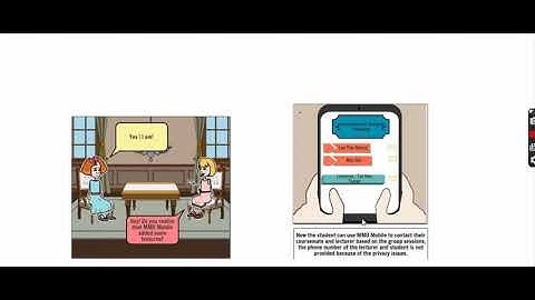 Story Board Video . Design Thinking