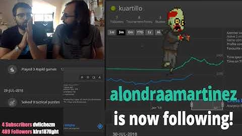 Learning chess with @kuartillo on lichess.org
