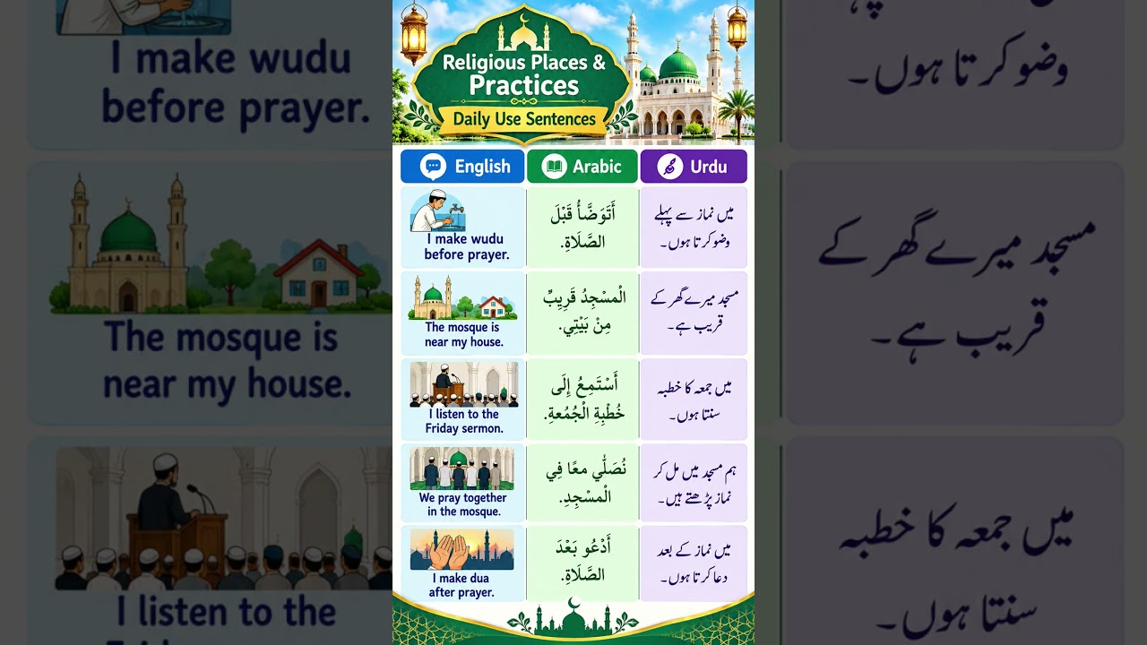 Daily Use Sentences English To Arabic To Urdu #serajispeaking #LanguageLearning #english
