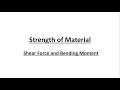Shear Force and Bending Moment Part -2 - Strength of Material - GATE - CIVIL ENGG