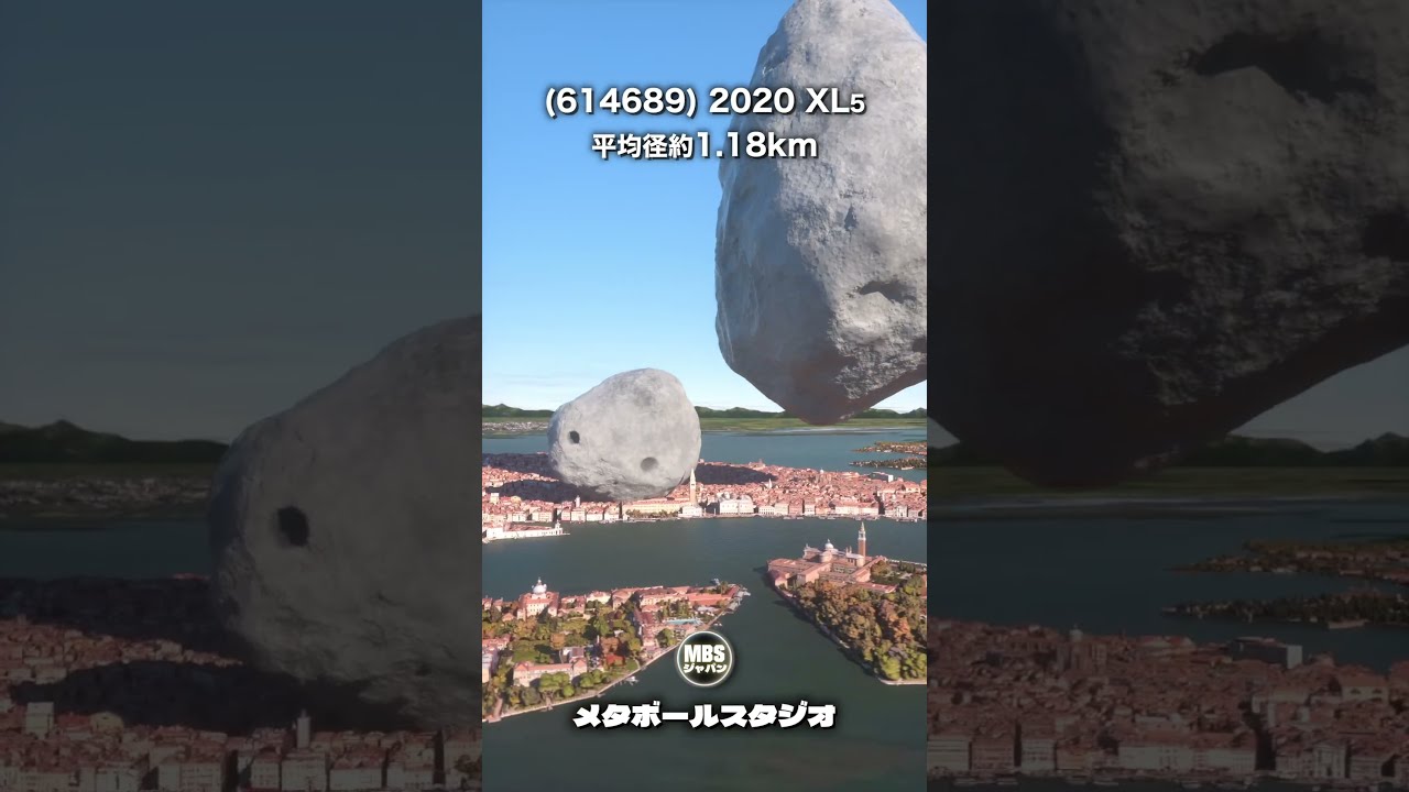地球と同じ公転軌道を回っている2つの小惑星 - YouTube