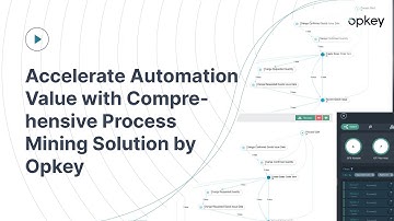 Accelerate Automation Value with Comprehensive Process Mining Solution by Opkey