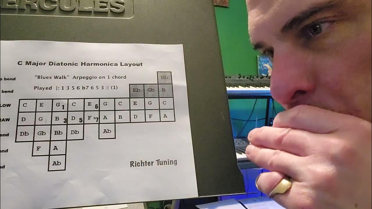 Harmonica Bending Tips ( C Harp, Holes 14) YouTube