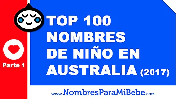 ¿Cuál es el nombre de niño más australiano?