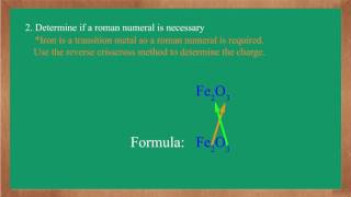 ‎Iron oxide Formula