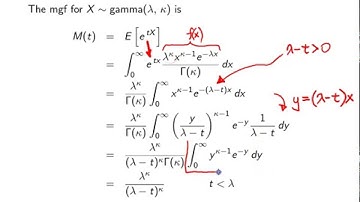 Gamma distribution moment generating function