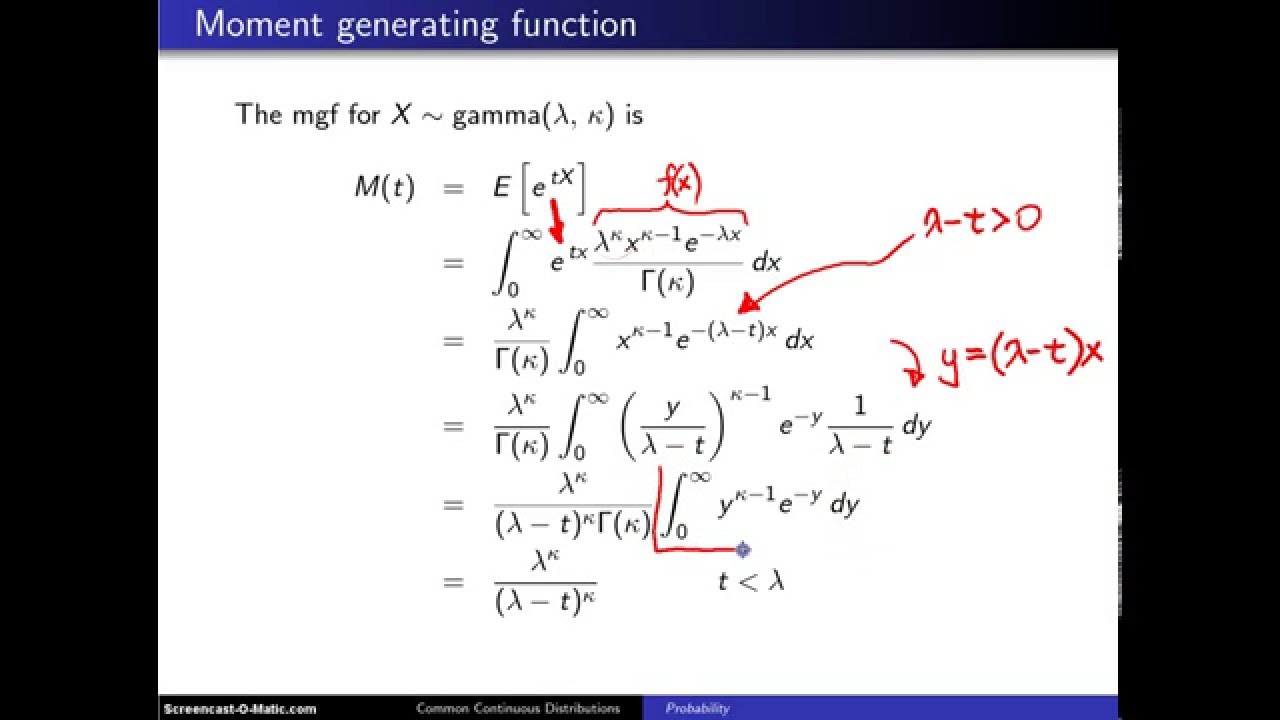 Download Gamma distribution moment generating function