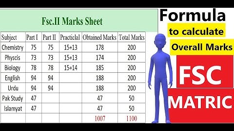 Calculate your Fsc marks with extra 5% marks I  Calculate your practical marks I  Fsc exams 2021 I