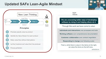 How SAFe 6.0 evolved the Lean-Agile Mindset