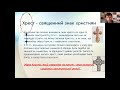 Урок &quot;Всесвітня історія. Історія України&quot;, 6 клас, тема: «Коли і як виникло християнство&quot;