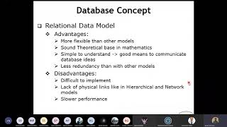 Famous (Nov 12) Class 18- Geographic Information System : Chapter-5&6: Database Concept///Spatial Analysis Net Worth