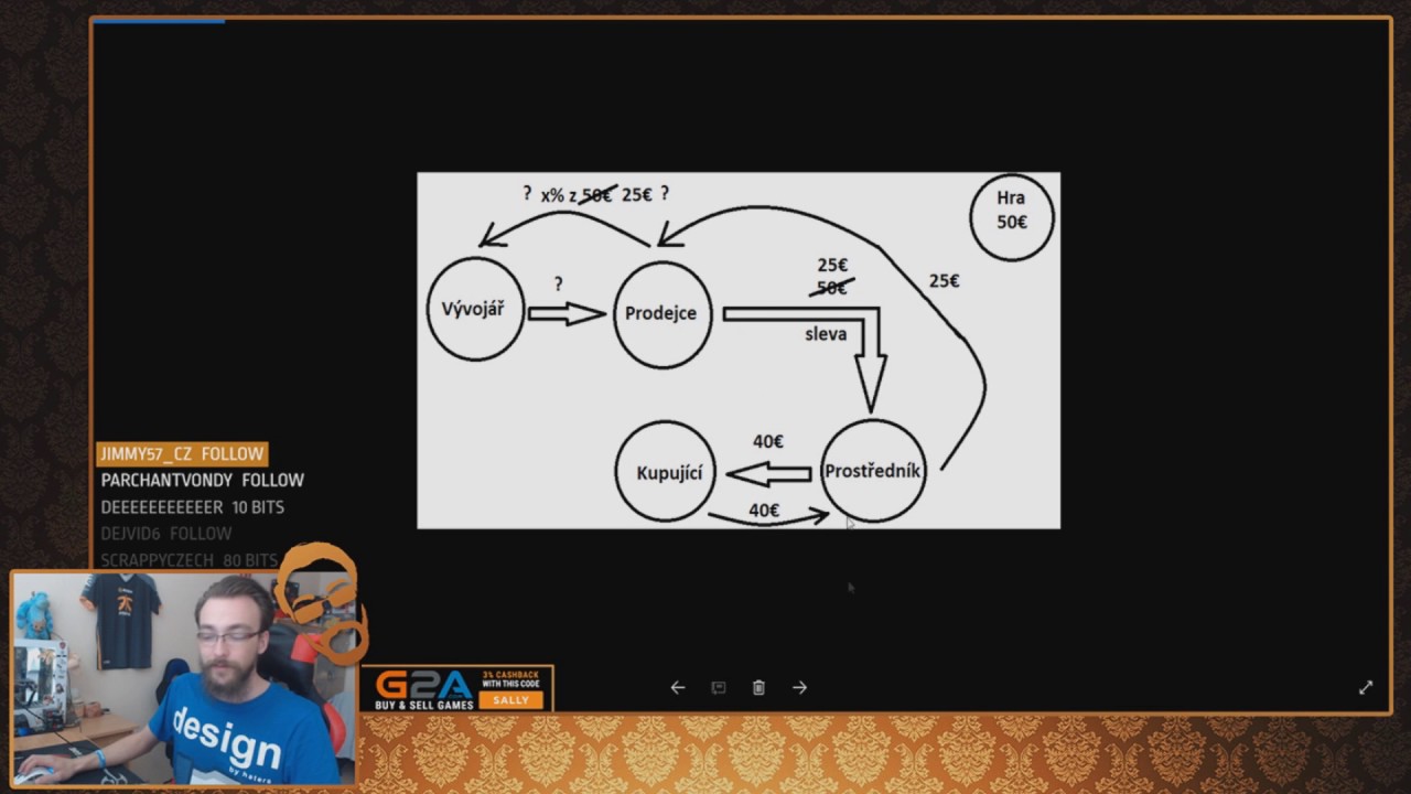 [ Stream Talk ] Obchodování na G2A, Key4You, InstantGaming, Kinguin. Jak by to mohlo chodit?