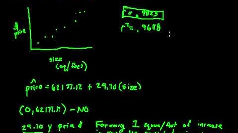 AP Statistics - Chapter 8 Part 2 - Regression Outputs