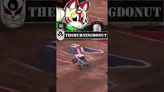 OhnoExc #furry #vtuber #monsterjam #monsterjamworldfinals