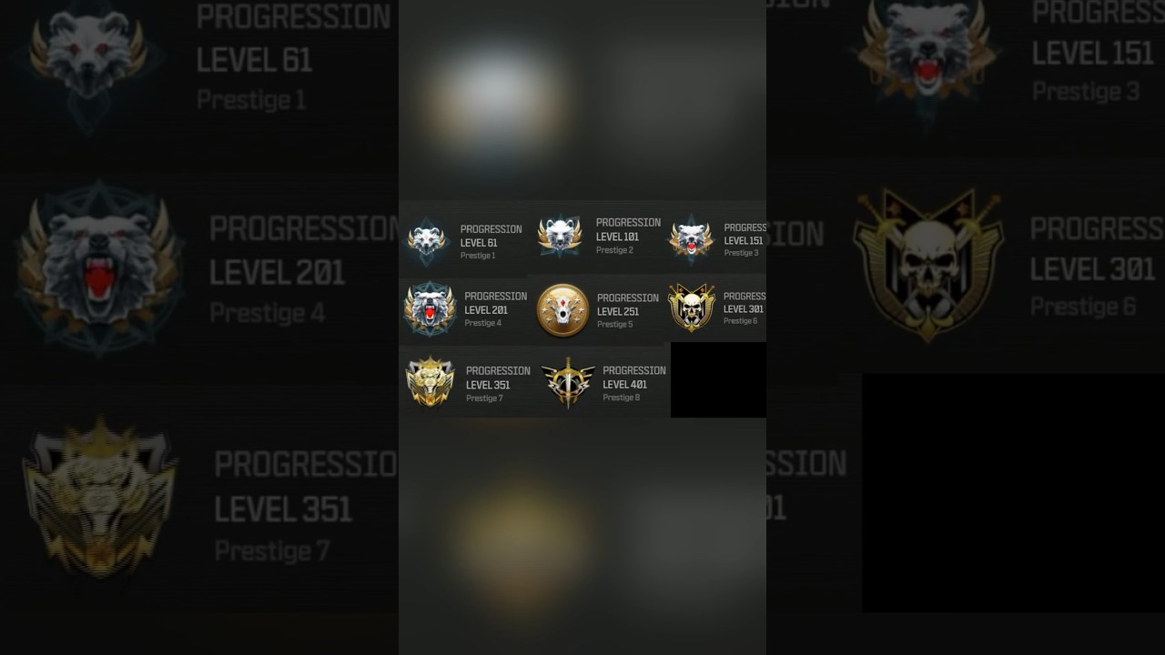 What Makes the New Prestige System of Call of Duty Modern Warfare II Great and a