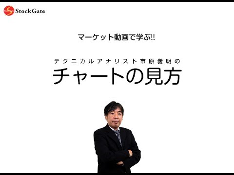 騰落レシオと日経平均の動きを比較して解説 【2017/4/5収録】