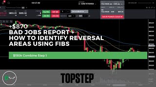 Topstep $150k Combine Step 1 | Day 4 (+$870)