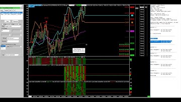 Backtest on FDAX with Qalgo V6 on Spread Tracker on 10 day sessions
