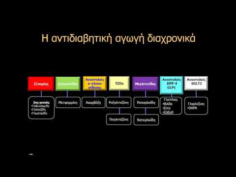 ΕΔΕ Webinar 11.5.2016 - "Οι παρενέργειες των αντιδιαβητικών φαρμάκων"