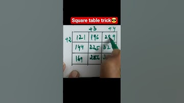 Squares of numbers from 11 to 20#squares#mathstricks#shortcuts#trending#song#multiplication#ytviral