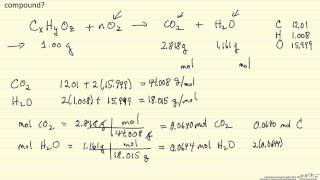 Empirical Formula from Combustion Analysis 2 (Example)
