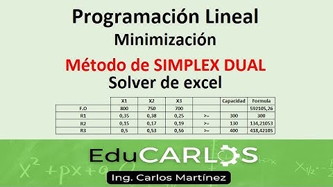 Método SIMPLEX DUAL | Programación lineal Ejercicio 3
