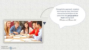 Cooperative Language Learning (Part 1)