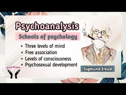 वीडियो: मनोविज्ञान में मनोविश्लेषण