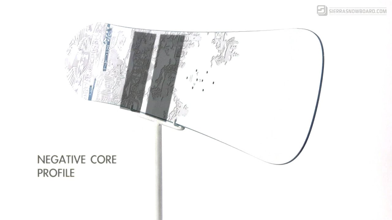 2010 Burton Lux Snowboard Review YouTube