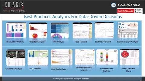 Best Order To Cash Software for Oracle Business Intelligence Enterprise Edition (OBIEE) Solution
