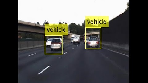 Generando codigo CUDA (GPU) para CNN YOLO v2 en MATLAB