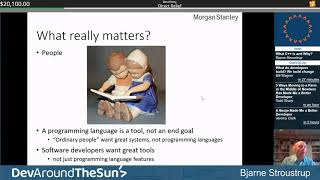 Bjarne Stroustrup - What C++ is and Why? Net Worth