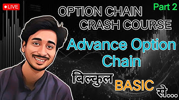 EP-02 Option Chain Analysis In Hindi LTP AOC CALCULATOR
