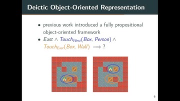 Zero-Shot Transfer with Deictic Object-Oriented Representation in Reinforcement Learning