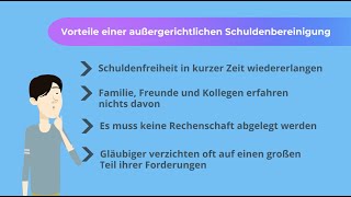 Die Aussergerichtliche Schuldenbereinigung Tipps Vom Schuldnerberater