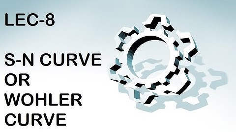 S-N CURVE, STRESS NUMBER OF CYCLE CURVE/WOHLER DIAGRAM,
