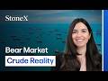 Oil Bears Take Control as Hormuz Optimism Hits the Market