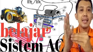 mengenal komponen air conditioner, sistem AC pada kendaraan