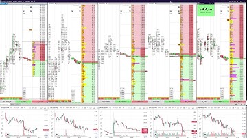 27.05.22 21-00 (МСК) Живая торговля криптовалютами (скальпинг) на Binance Futures