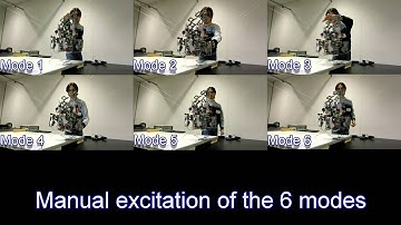 CoMiRo : active vibration damping of a 6 DoF cable-driven parallel robot