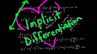 Implicit Differentiation is a PIECE OF CAKE - Easy Medium and Hard Examples [Passing Calc 1]