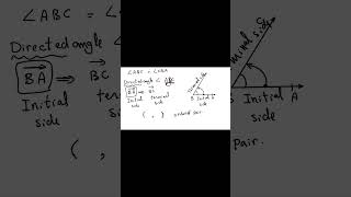 5 The directed angle sec 1 2