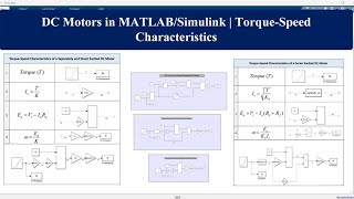 DC Motors in MATLAB Simulink || Torque Speed Characteristics