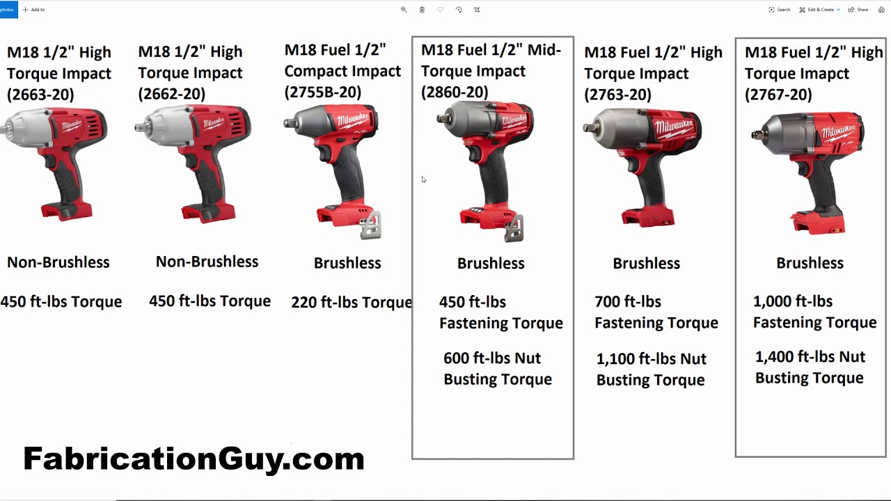 M18 2767 Torque Settings Large Discounts | hit.skku.edu