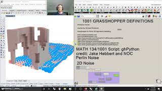 Celebrity GRASSHOPPER FOR RHINO 134/1001  GHPYTHON NODES credit: J. Hebbert/NOC Net Worth