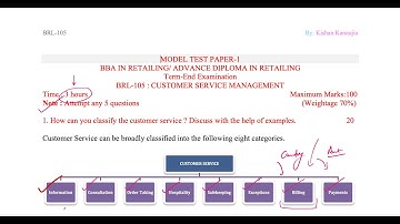 BRL-105 MODEL TEST PAPER-1 PART-1