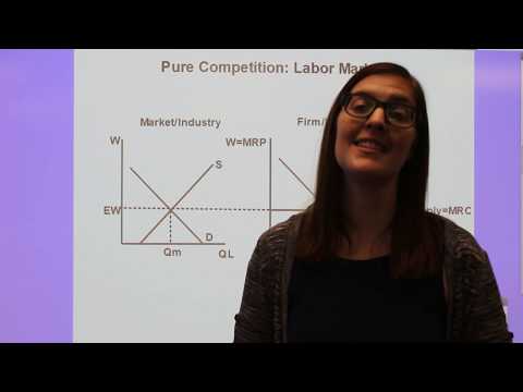 Video: Ni asilimia ngapi 5 kwenye AP Microeconomics?